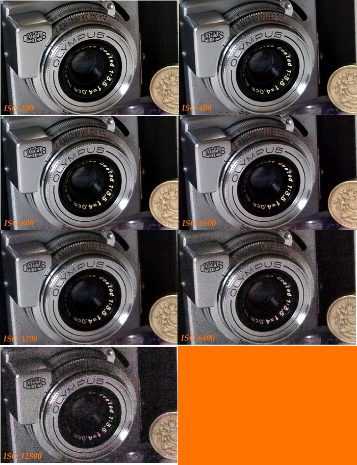 biofos.com; Olympus E-PL3 Camera Review.